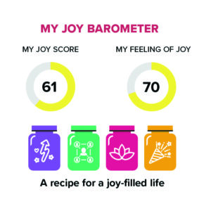A recipe for a joy-filled life