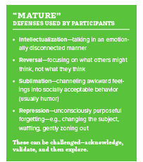 A text image listing "Mature" psychological defenses
